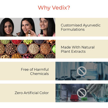 Vedix Anudha Glow Restore Moisturizing Face Lotion For Oily Skin With Bakuchi, Manjishta and Lodhra l Customized Ayurvedic Face Moisturizer - 40 ml